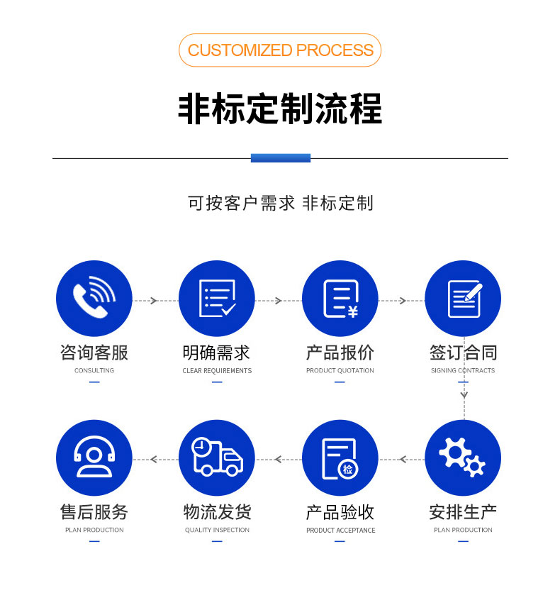 威格電動推桿電機在線性能測試臺（單/雙工位）直線電機綜合性能出廠測試系統(tǒng)插圖10