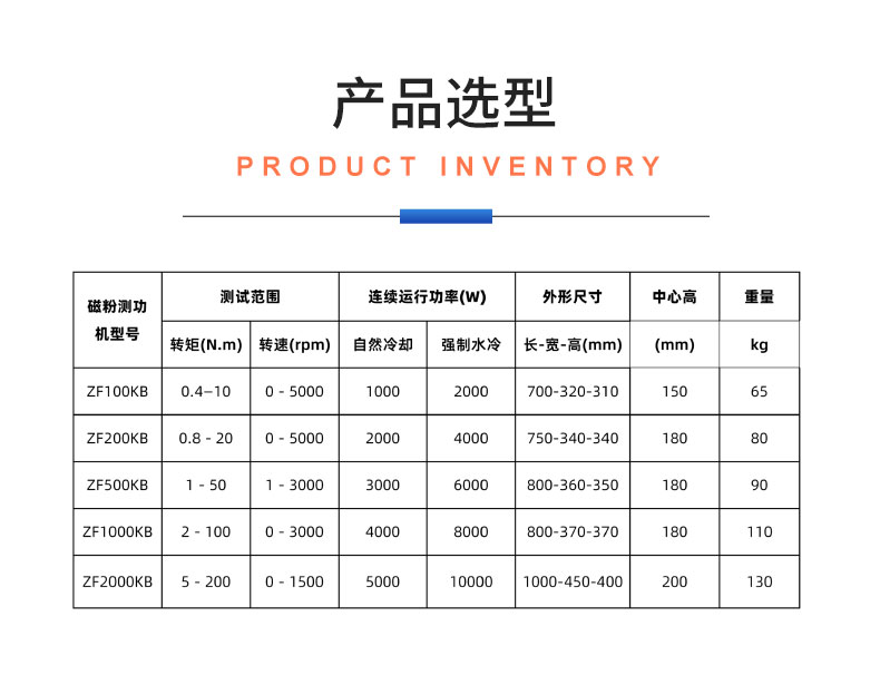 威格ZF系列磁粉測功機(jī)測試系統(tǒng) 電機(jī)對拖臺架 馬達(dá)性能加載測試試驗(yàn)插圖20