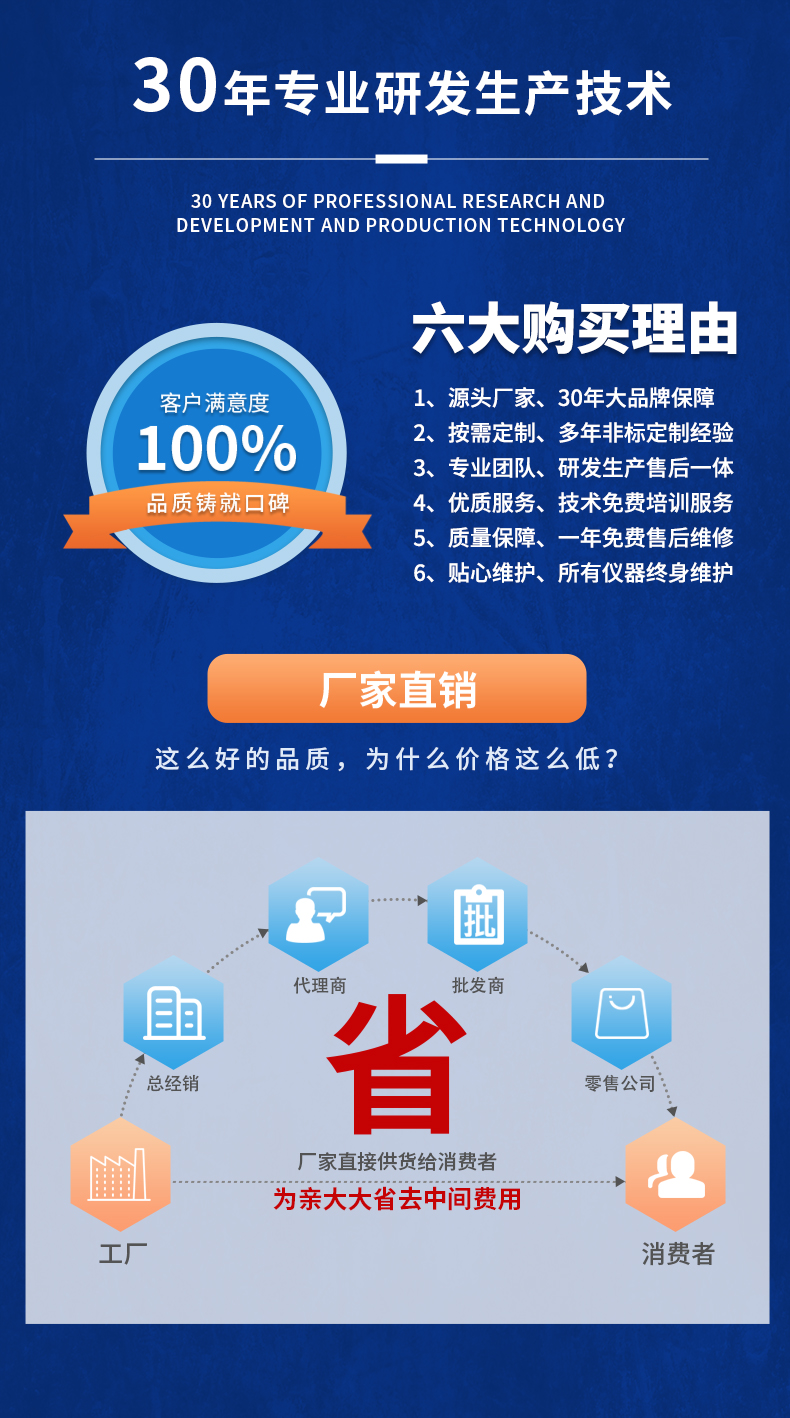 威格新品-VG5500系列水泵特性測(cè)控儀 廠家直銷 質(zhì)量保障插圖20