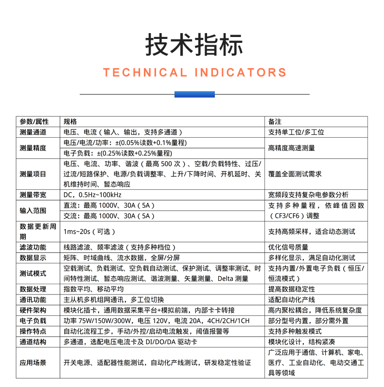 威格新品-VG5150系列開(kāi)關(guān)電源(適配器)特性測(cè)控儀 廠家直銷 質(zhì)量保障插圖24